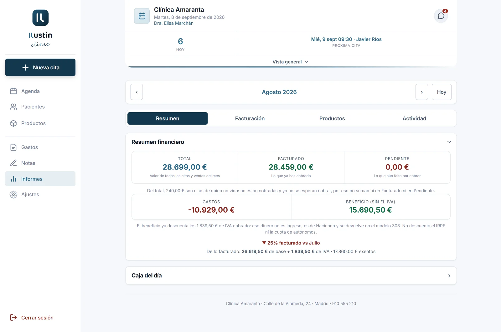 Informes de un mes: resumen financiero con total facturado, pendiente, gastos y beneficio, más la caja del día por método de pago.